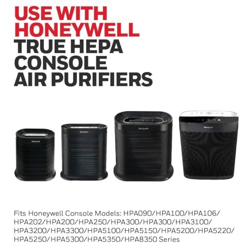 Honeywell HEPA Air Purifier Filter R - 3-Pack Replacement - Image 3