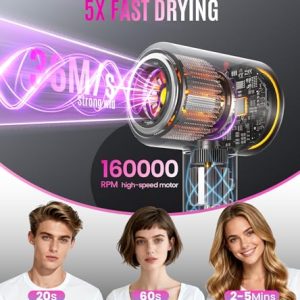 YABLAM High-Speed Ionic Hair Dryer – Fast Drying & Frizz-Free