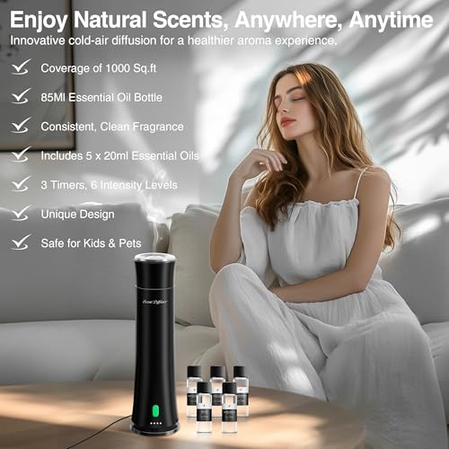 Premium Hotel Scent Diffuser Kit - 1500 Sq Ft Coverage - Image 3