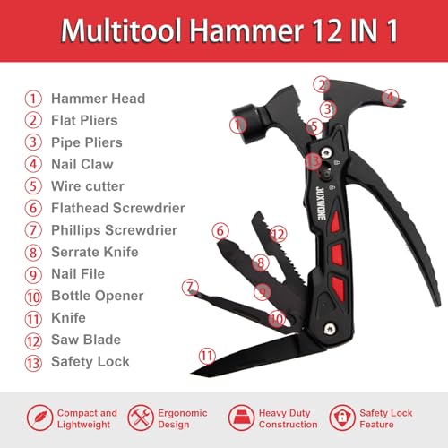 12-in-1 Pocket Multitool: Hammer, Knife, Pliers & Survival Gear - Image 3