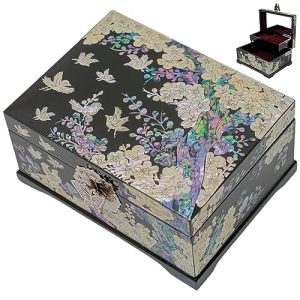 Handcrafted Mother-of-Pearl Jewelry Box – Bird & Floral