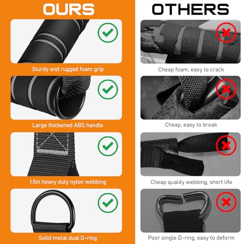 RENRANRING Gym Handles - Cable Machine & Band Attachments - Image 8