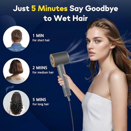 Sorftyms Professional Ionic Hair Dryer - Fast & Frizz-Free - Image 2