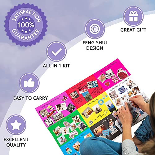 21 Zentury Vision Board Kit: Manifestation & Goals - Image 5
