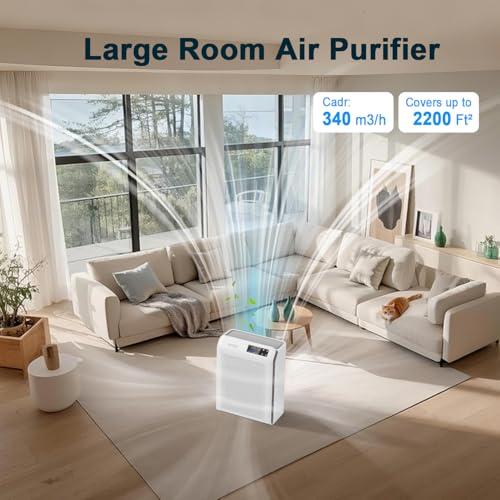 Smart HEPA Air Purifier: APP Control, Large Room, Pets - Image 2