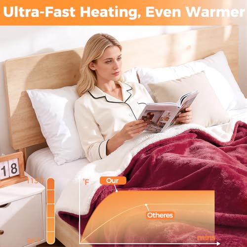 Electric Heated Blanket Throw - 5 Heat Levels, Auto-Off - Image 4