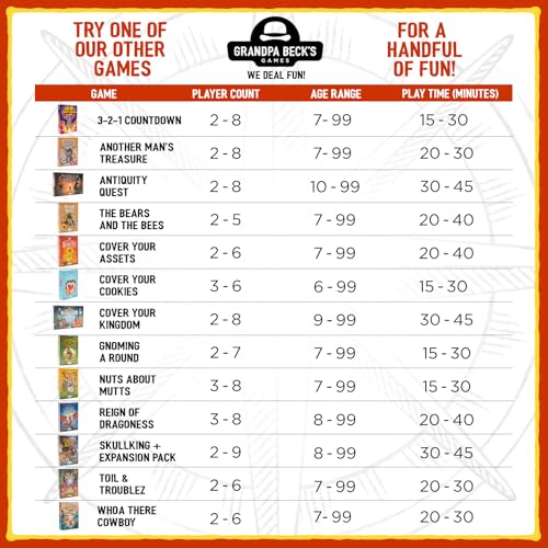 Skull King Expansion: Ultimate Pirate Trick-Taking Game - Image 9