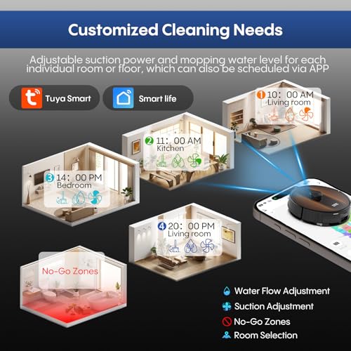 AZQQ LiDAR Robot Vacuum & Mop - 5000Pa Suction, Self-Empty - Image 7