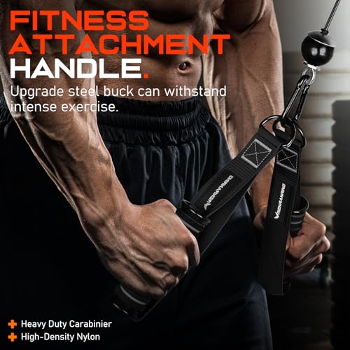 RENRANRING Gym Handles - Cable Machine & Band Attachments - Image 7