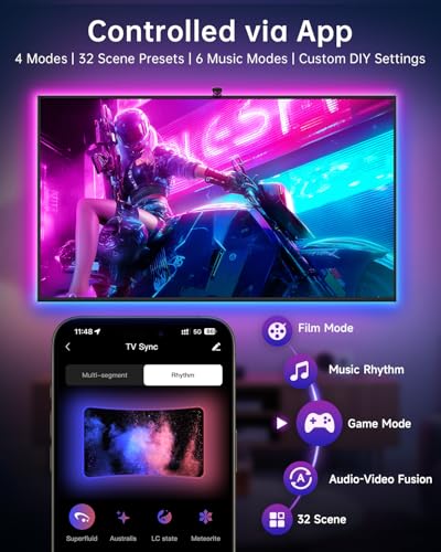 AOC TV Backlight Sync for 75-85" TVs | Smart RGB LED Strip - Image 5