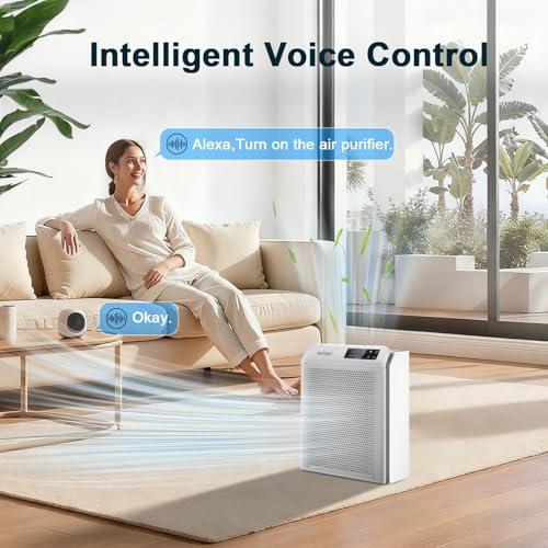 Smart HEPA Air Purifier: APP Control, Large Room, Pets - Image 4