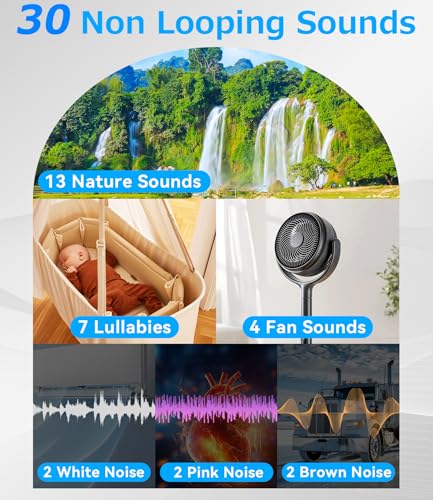 Soft Sound Alarm Clock with 30 Soothing Sleep Sounds - Image 2