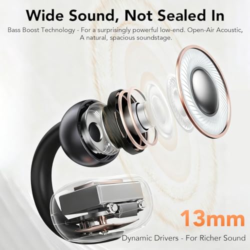 Achifine Open Ear Clip-on Earbuds: IP68, 48H - Image 7