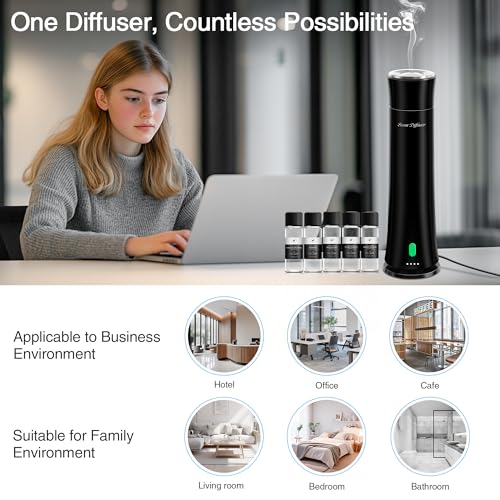 Premium Hotel Scent Diffuser Kit - 1500 Sq Ft Coverage - Image 8