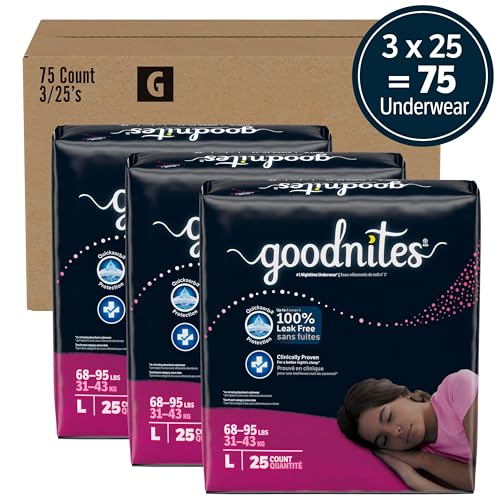 Goodnites Girls' Nighttime Underwear, Large (68-95 lbs) - Image 2