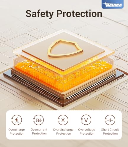 MagSafe Portable Charger: 10000mAh 20W Fast Wireless - Image 6