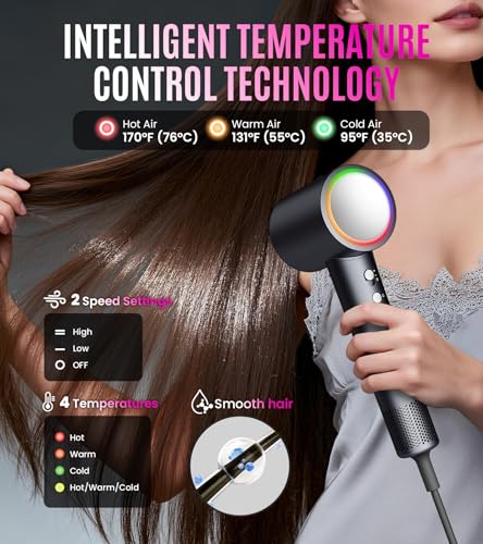 YABLAM High-Speed Ionic Hair Dryer - Fast Drying & Frizz-Free - Image 4