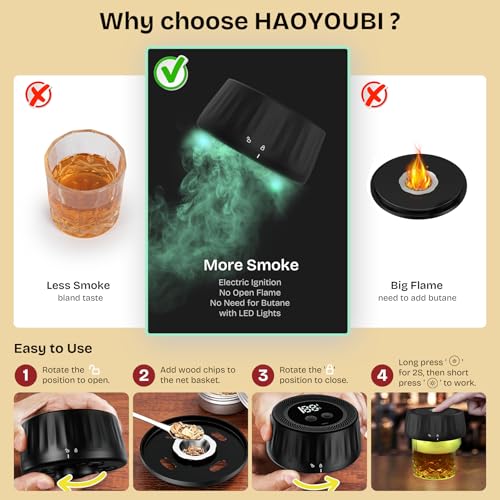 Electric Whiskey Smoker Kit: LED, Ice Cubes & Wood Chips - Image 4