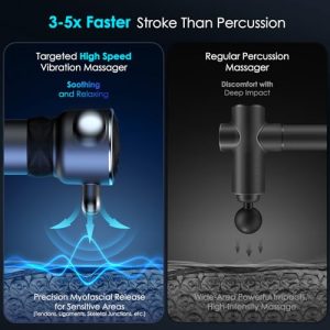 Cordless Deep Tissue Muscle Massage Gun – Pain Relief