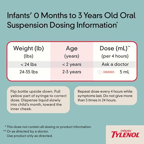 Infants' Tylenol Dye-Free Cherry Pain & Fever Reliever - Image 6