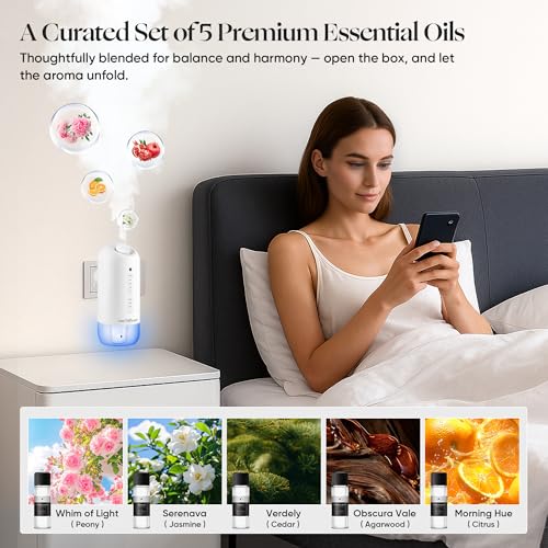 Plug-in Waterless Scent Diffuser Kit: 700 Sq Ft Coverage - Image 5