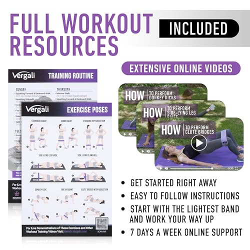 Fabric Resistance Bands Set for Legs & Glutes (4 Pack) - Image 4