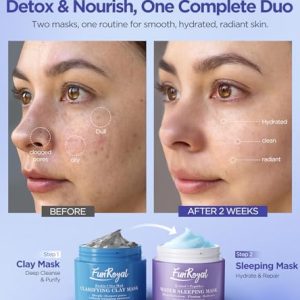 Glow-Boosting Face Masks Skincare Set for Clear Pores