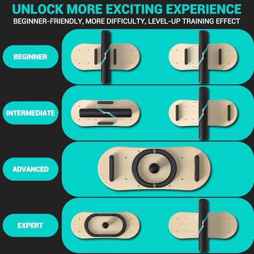 Sportneer Balance Board - 7 Modes Stability Trainer - Image 3