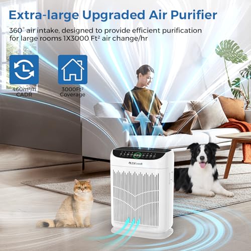 ZXBEER HEPA Air Purifier: Large Room, Pets, Aroma Diffuser - Image 4
