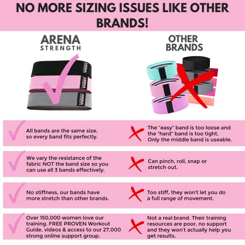 Arena Strength Fabric Booty Bands with Guide & Case - Image 8