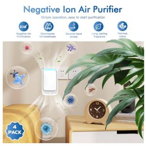Plug-In Air Ionizer Purifier – Negative Ion Air Freshener