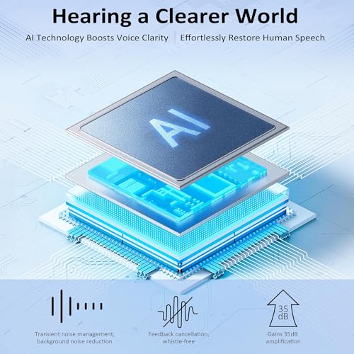 Rechargeable OTC Hearing Aids for Seniors - Image 7