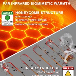 Women’s Rechargeable Heated Vest – Graphene Electric Puffer