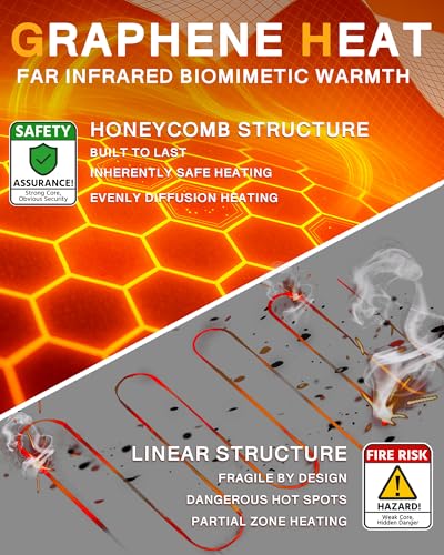 Women's Graphene Heated Vest with Rechargeable Battery - Image 2