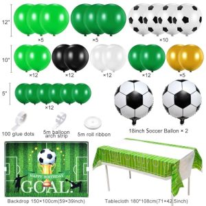 Soccer Birthday Party Kit – Balloon Arch & Decor