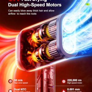 Tqcir High-Speed Ionic Hair Dryer – 6X Fast Drying
