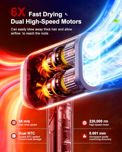 Tqcir High-Speed Ionic Hair Dryer - 6X Fast Drying - Image 2