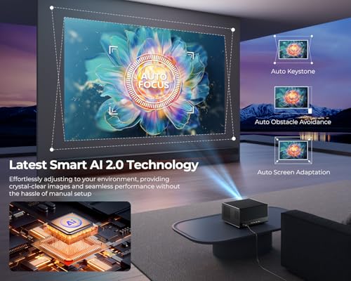 ELEPHAS Smart 4K Projector - Netflix, Dolby Audio, HDR 10+ - Image 4