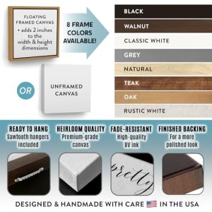 Custom Wedding Vows Wall Art – Framed Canvas for Couples