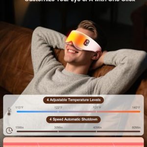Pink Cordless Heated Eye Mask: Dry Eye & Sleep Relief