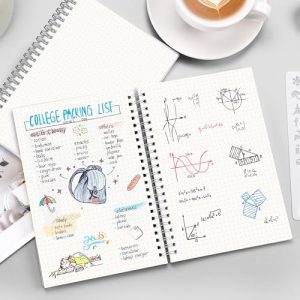 RETTACY 3-Pack A5 Spiral Dotted Journals – 100 GSM Paper