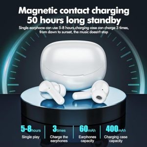 Wireless Earbuds with HiFi Stereo & ENC Noise Canceling