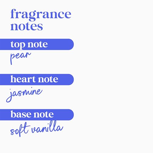 Dove Deep Moisture Body Wash with Pump - 3 Count - Image 9