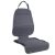 Munchkin Elite Seat Guardian Car Seat Protector