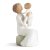 Willow Tree Grandmother Figure – A Unique Love Transcends Years
