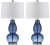 SAFAVIEH Mercurio Blue Glass Table Lamp Set (2-Pack)