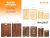 Refine Kitchenware Personalized Cutting Board – USA Made