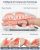 CINCOM Hand Massager – Cordless with Heat and Compression
