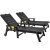 ONBRILL Patio Chaise Lounge Set of 2 – Adjustable HDPS
