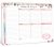 Weekly To Do List Notepad – Undated Desk Planner (8.5×11)